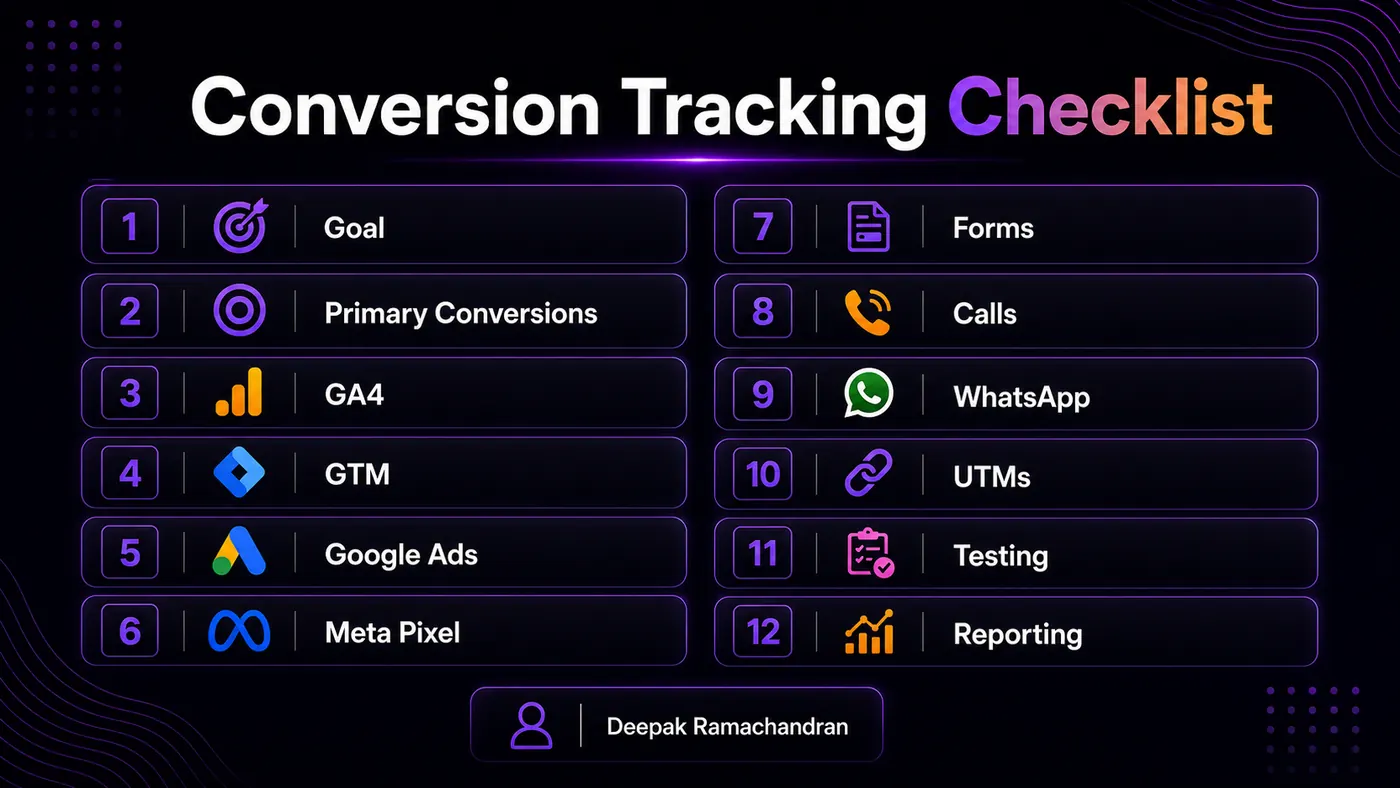 Conversion tracking checklist for performance marketing campaign setup
