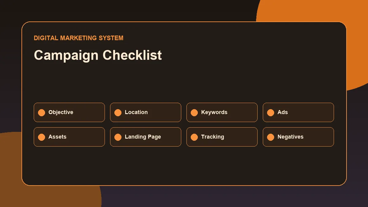 Google Ads Campaign Structure: How Search Campaigns Are Organized Google Ads campaign structure checklist