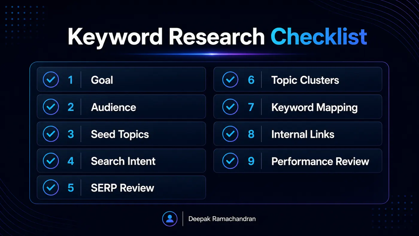 Keyword research checklist for SEO content planning