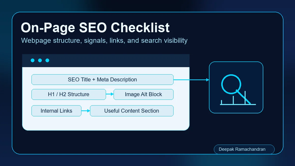 On-Page SEO Checklist featured visual showing webpage structure title headings links and image optimization