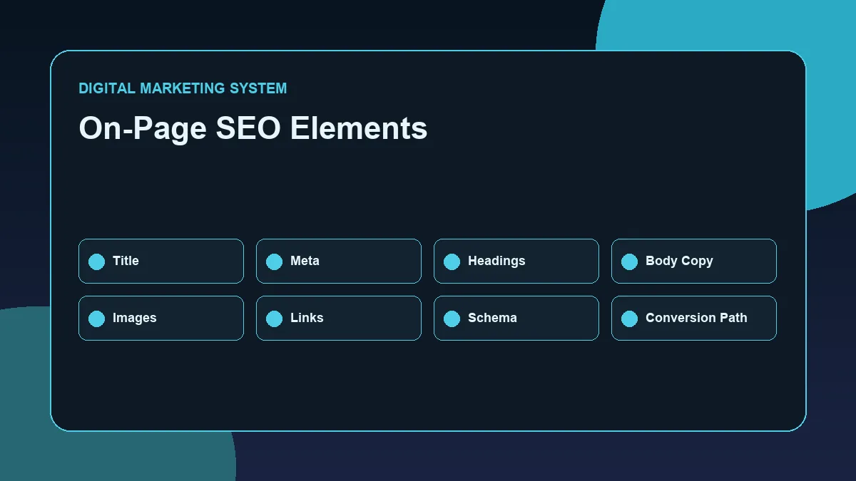 On-Page SEO Checklist for Business Websites On-page SEO elements for a business webpage