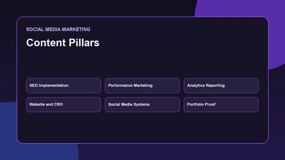 Personal brand content pillars for digital marketing positioning