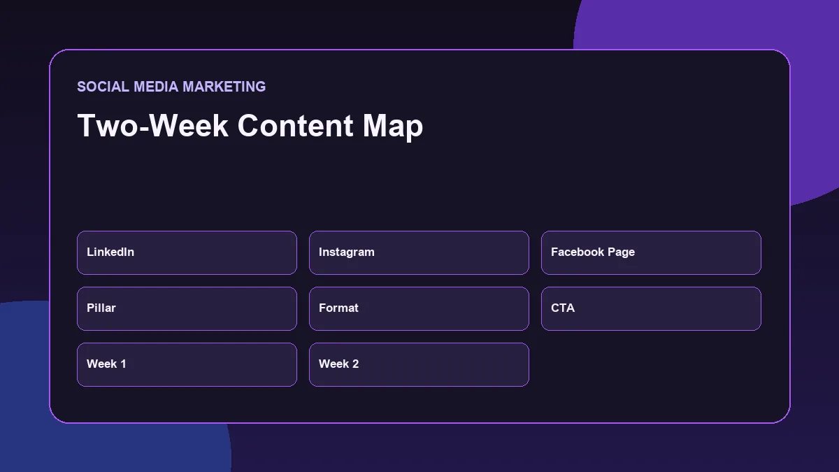Two-week social media content map for a personal brand