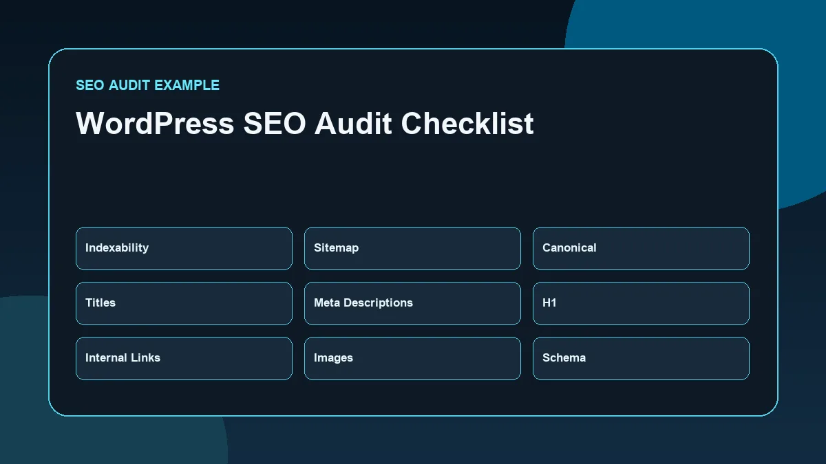 WordPress SEO audit checklist for a portfolio website